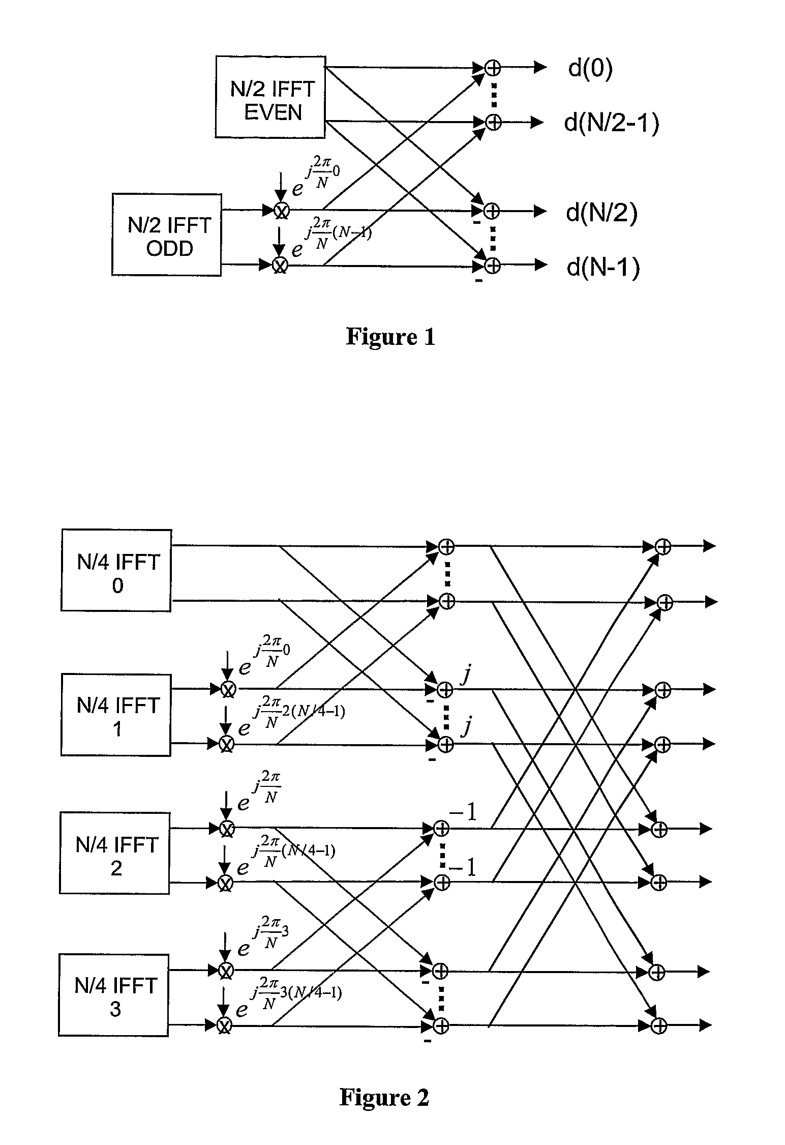 VDSL2 transmitter/receiver architecture