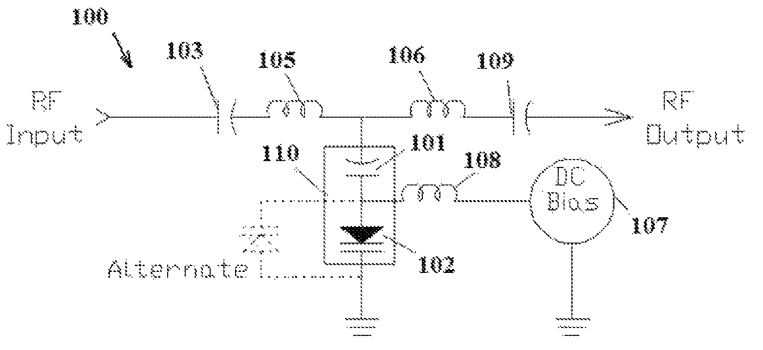 Dispersion compensating varactor circuit