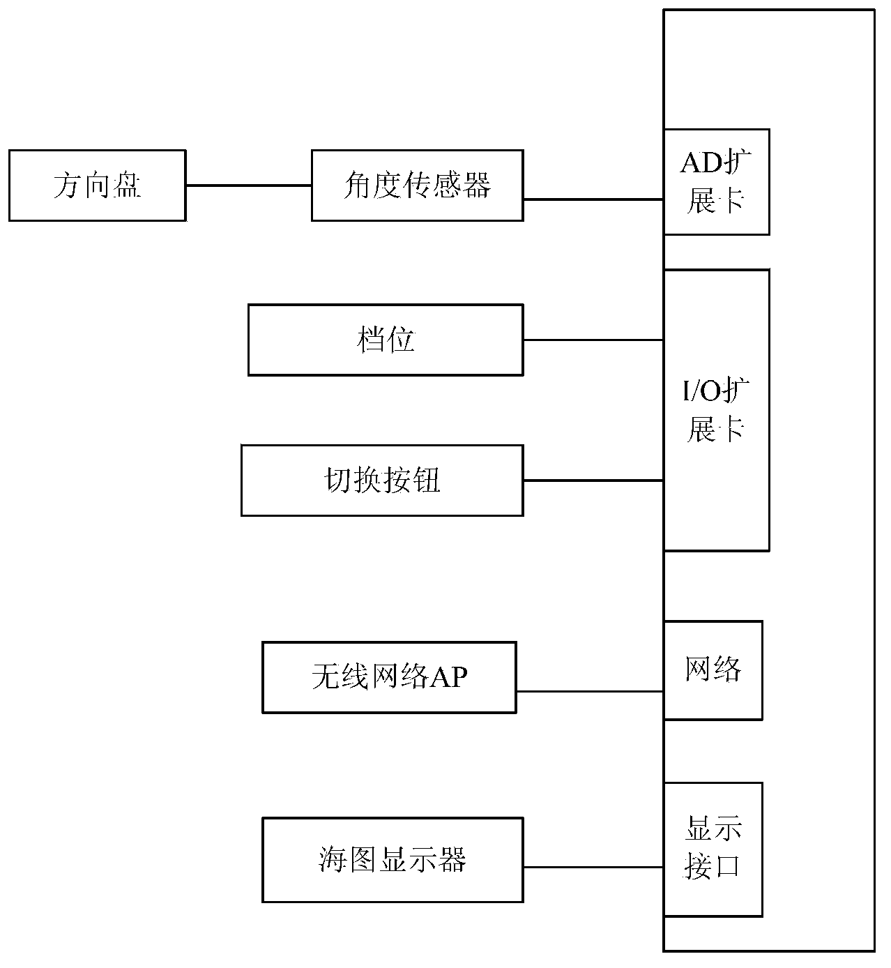 System and method for large water body sudden water pollution emergency disposal based on Internet of Things