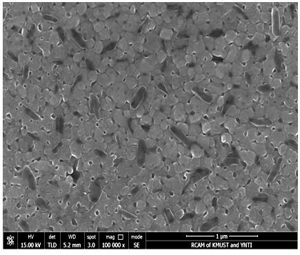 A bound single-target sputtering preparation of Cu  <sub>3</sub> sns  <sub>4</sub> method of absorbing layer