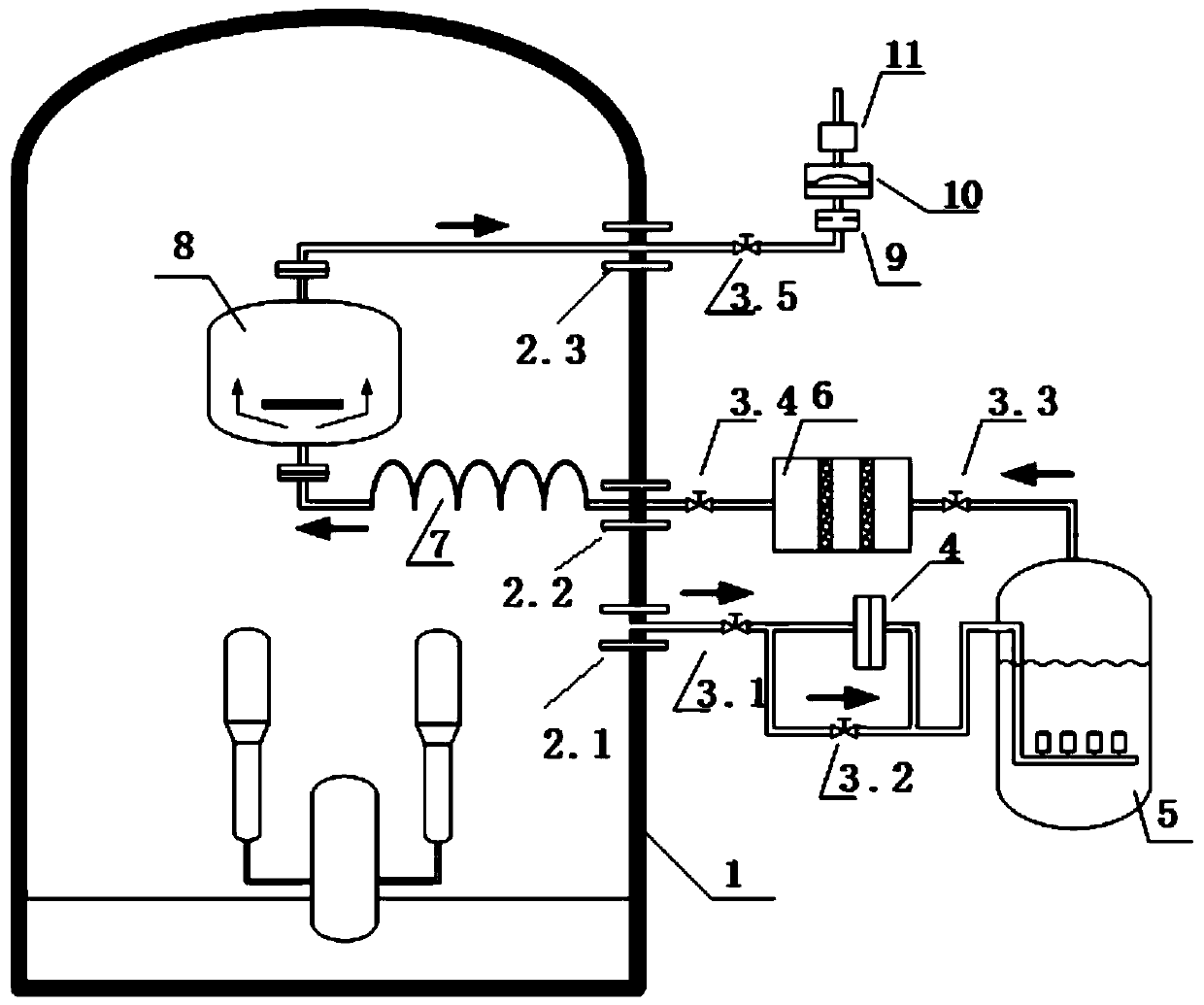 A Containment Filtration Emission System for Efficient Removal of Organic Iodine