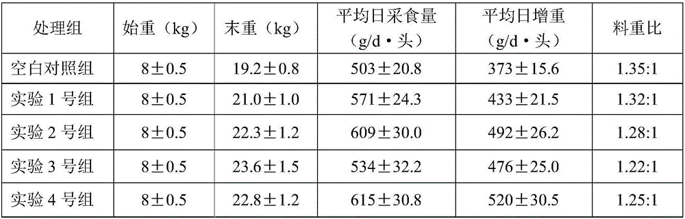 Nori small peptide chelate manganese compound and preparation method as well as application thereof