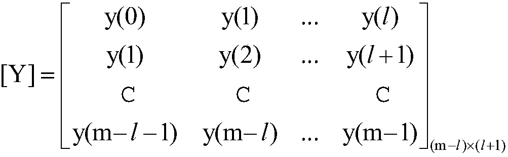 A Locating Method of Multiple Passive Intermodulation Occurrence Points Based on Matrix Beam Method