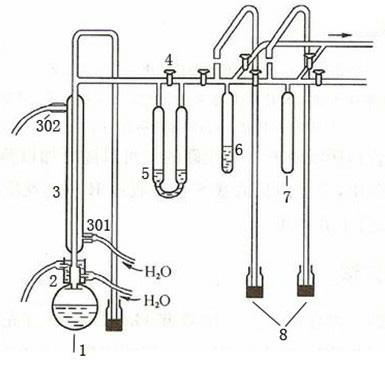 Method for preparing high-purity boron trifluoride