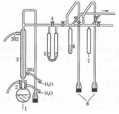 Method for preparing high-purity boron trifluoride