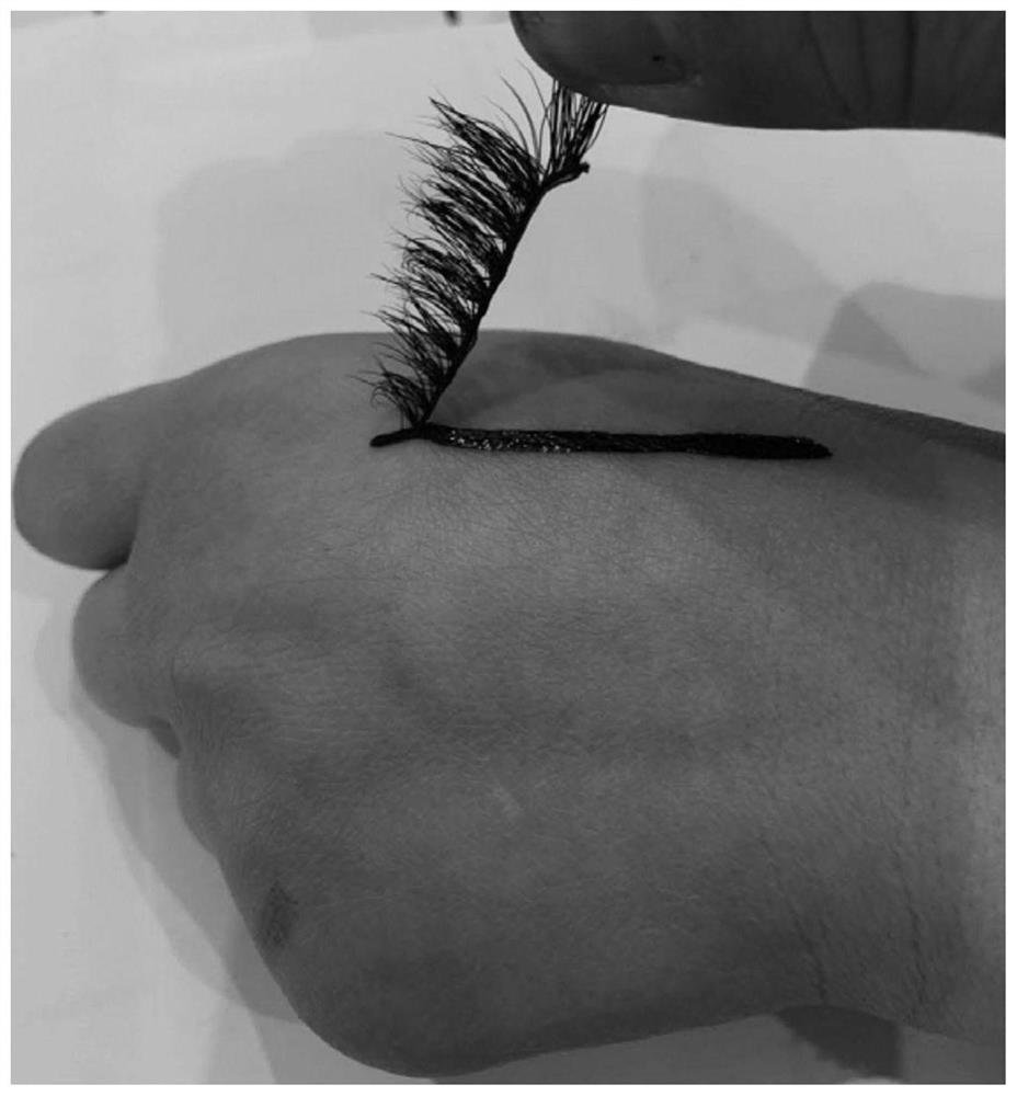 Tearable viscous eyeliner liquid capable of being used for sticking false eyelashes, and preparation method and application of tearable viscous eyeliner liquid