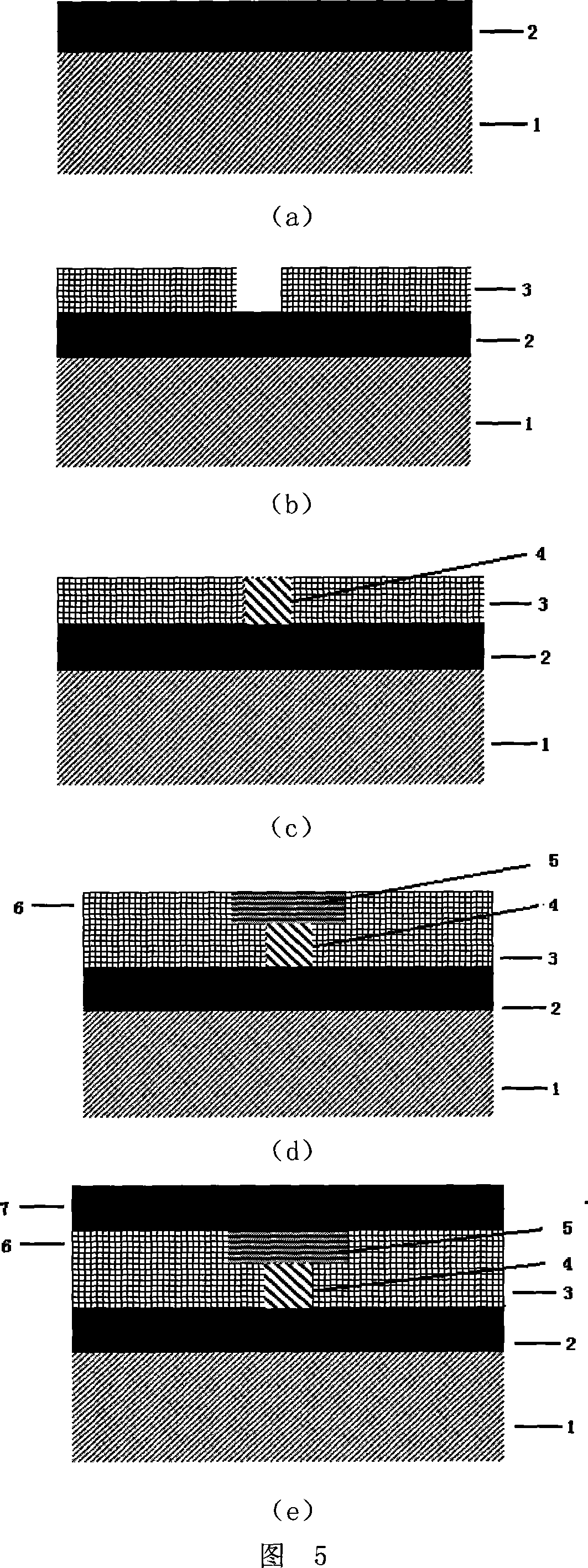 Gallium-adulterated Ga3Sb8Te1 phase change memory unit and its making method