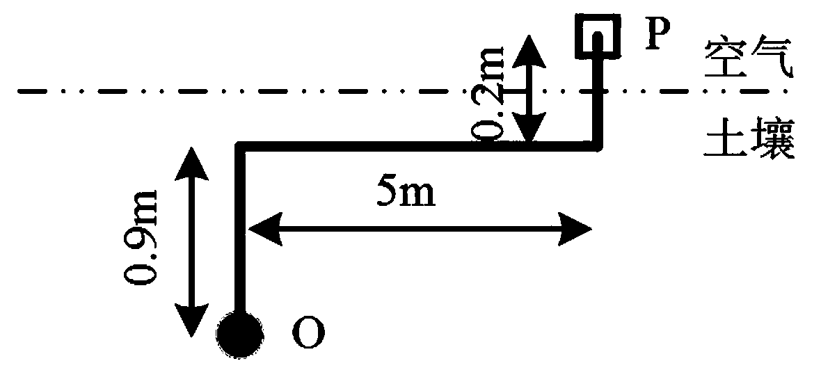 A Method for Analyzing Connection Direction of Grounding Grid Down-conductor Based on Magnetic Field Method