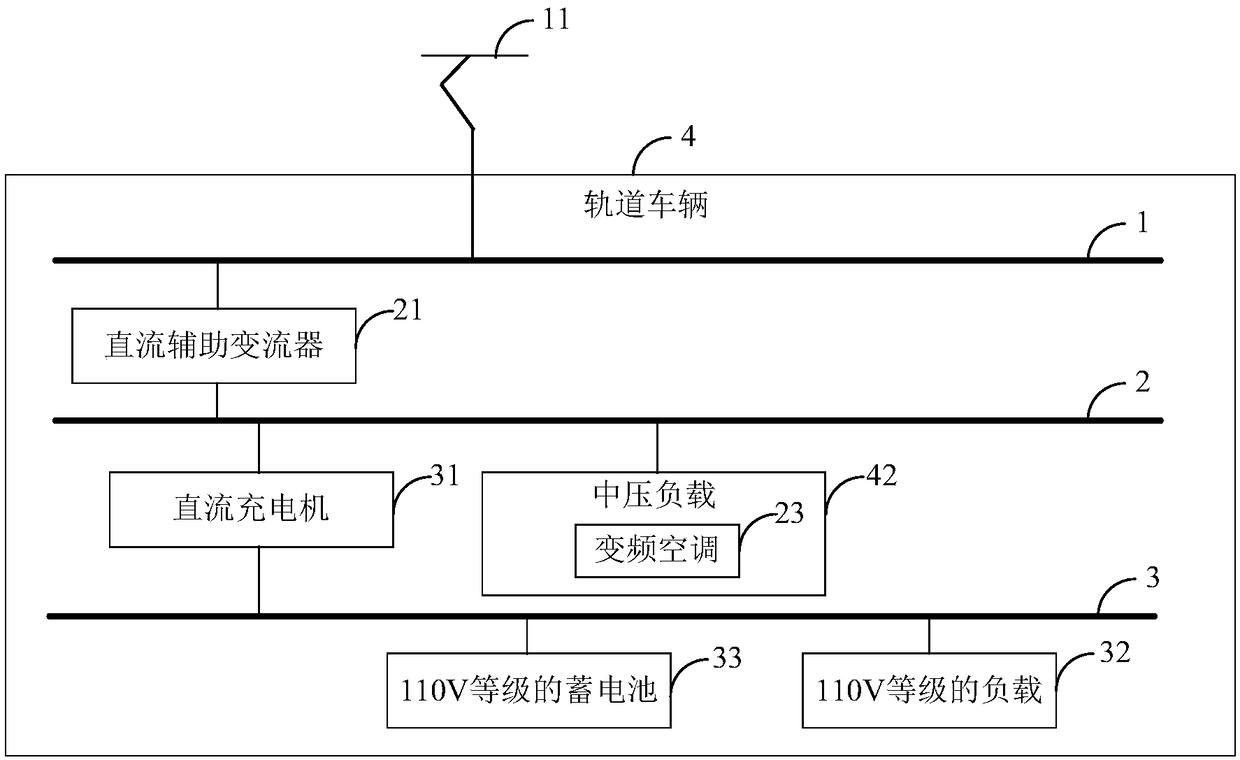 Direct-current auxiliary power supply system