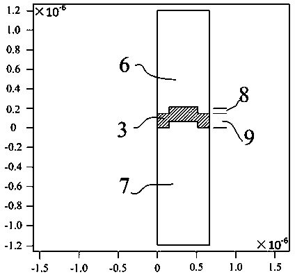 An angle-dependent photonic crystal hydrogen sensor measurement method