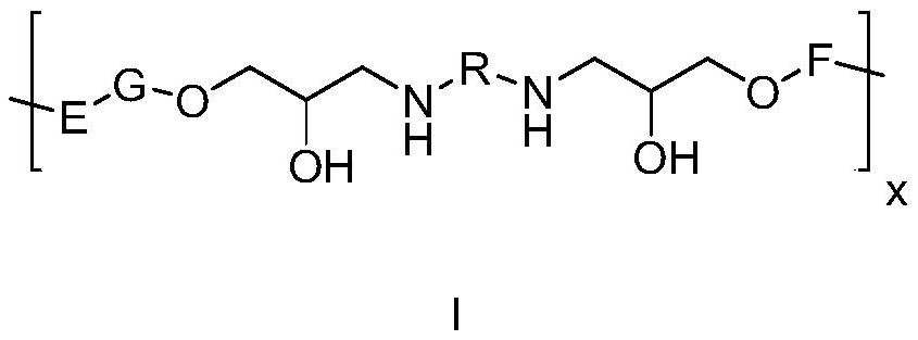 A kind of bio-based furan epoxy resin polymer and its preparation method and application