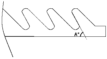 A kind of serrated thermally conductive rubber sheet and its making method