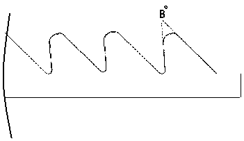 A kind of serrated thermally conductive rubber sheet and its making method