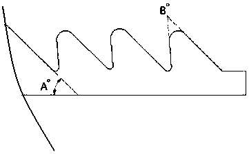 A kind of serrated thermally conductive rubber sheet and its making method