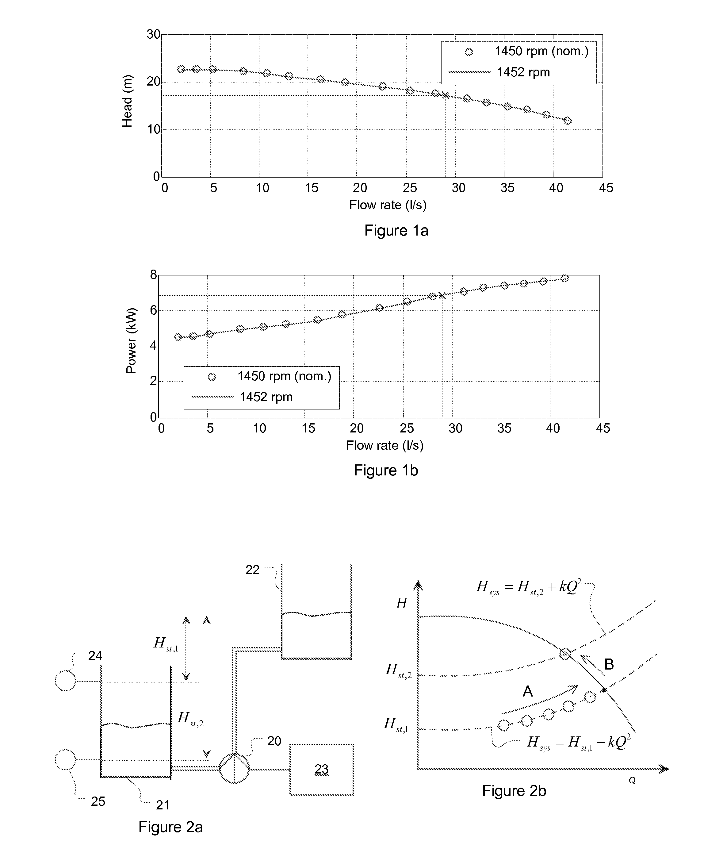 Method and apparatus for optimizing energy efficiency of pumping system