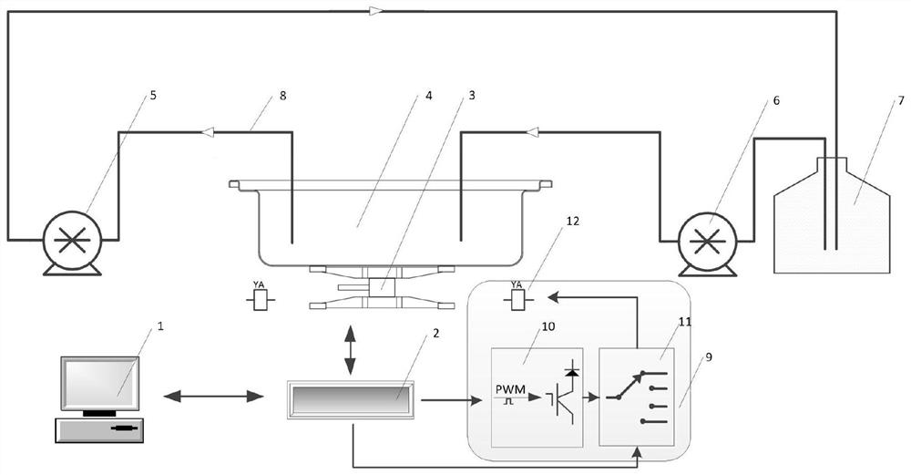 Device and method suitable for pressure testing of intelligent catering weighing device