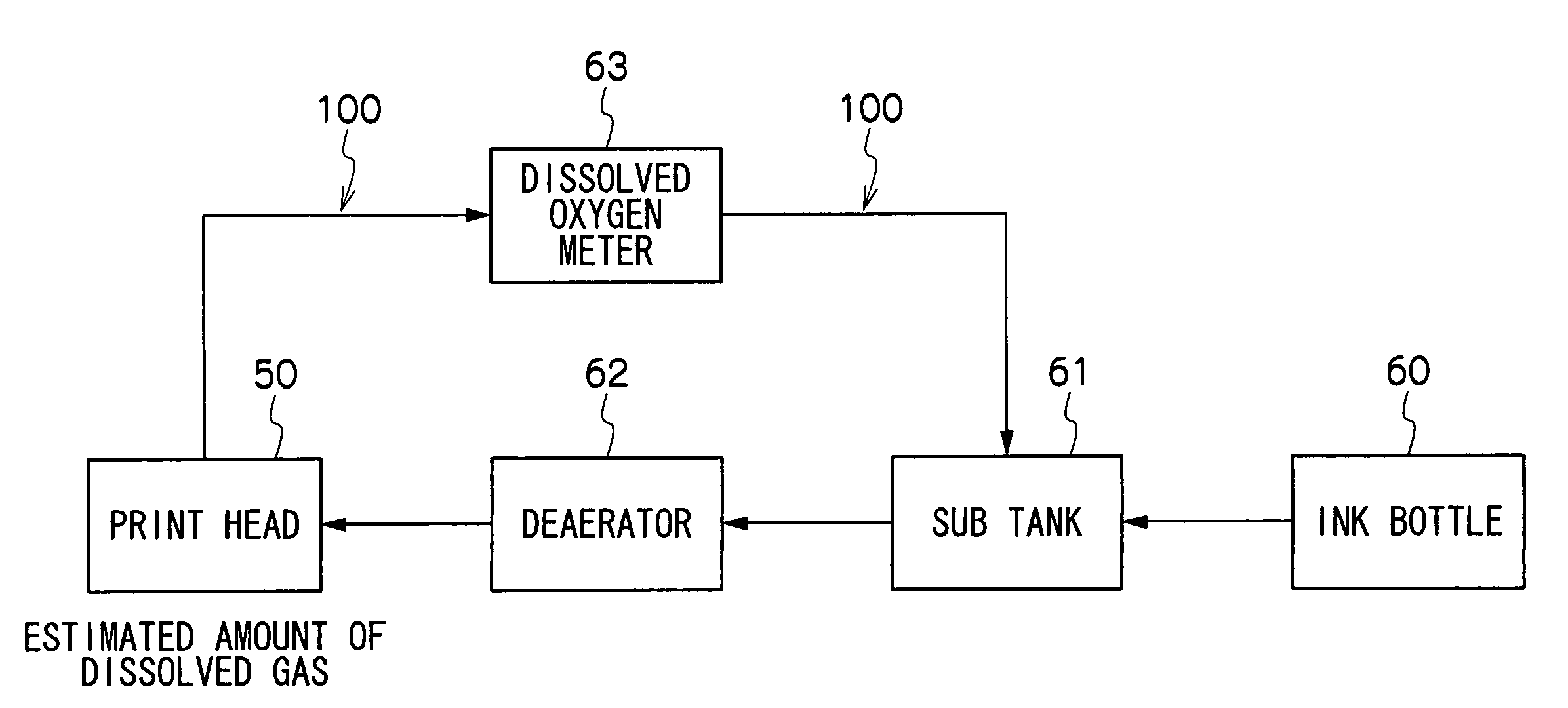Image forming apparatus and liquid control method