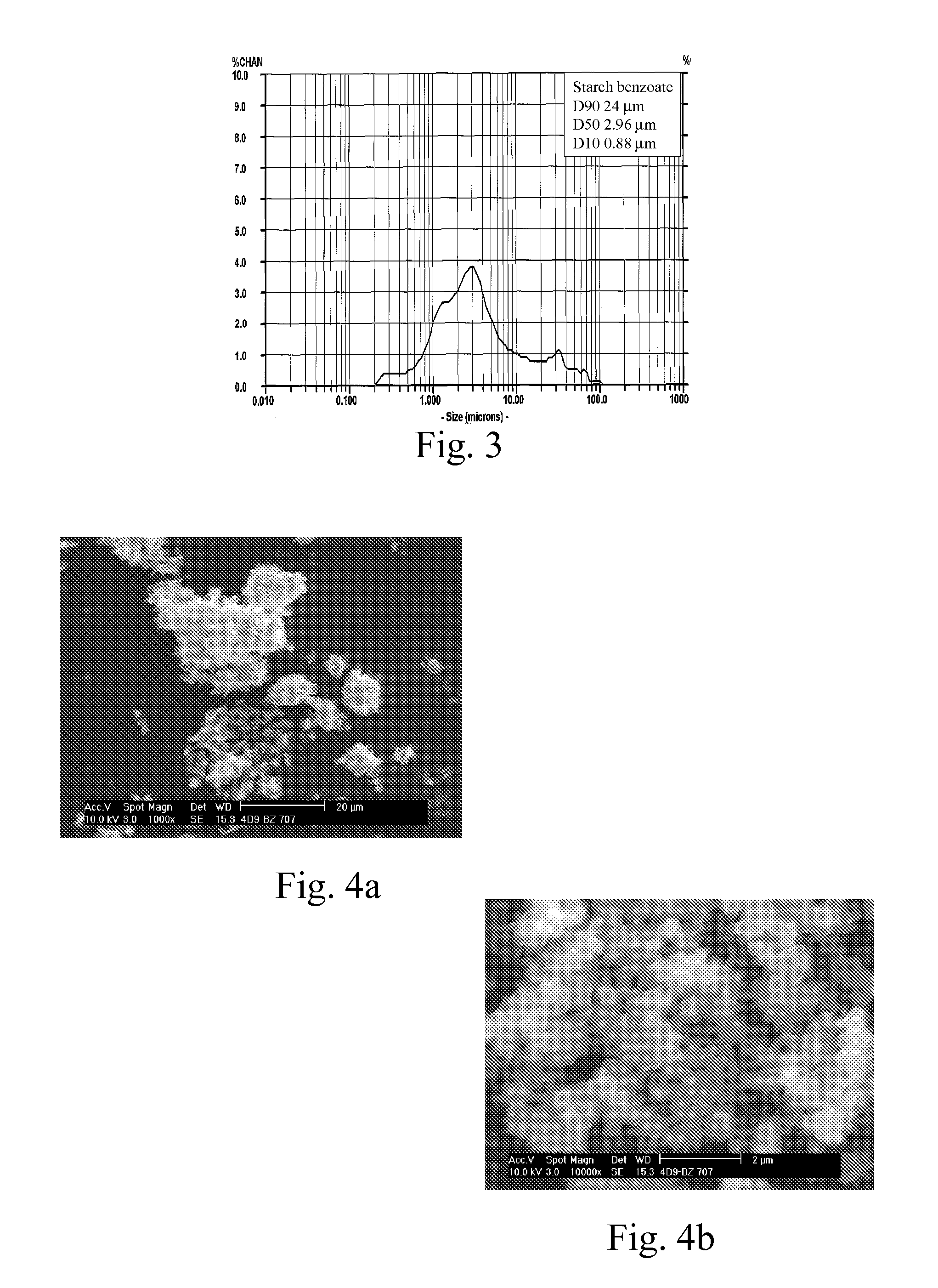 Novel polysaccharide-based pigments and fillers