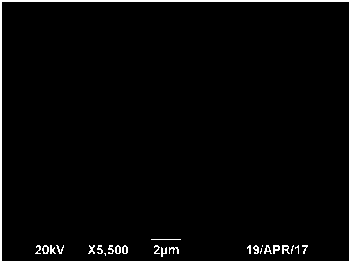 Composite metal hydroxide as well as preparation method and application thereof