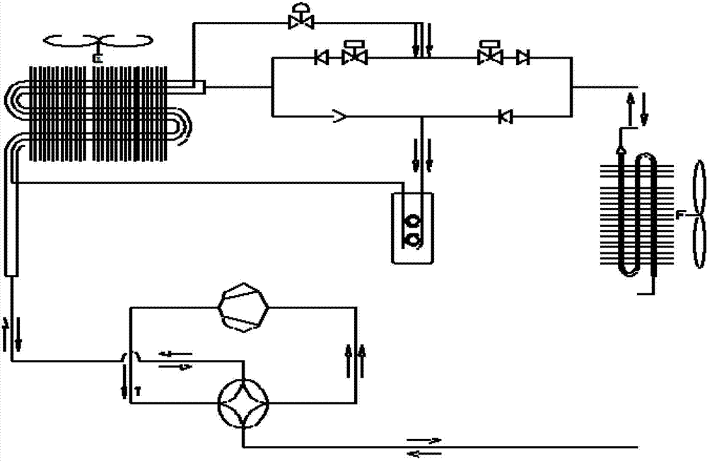 Multi-branch indoor heat exchanger for synchronous heat exchange