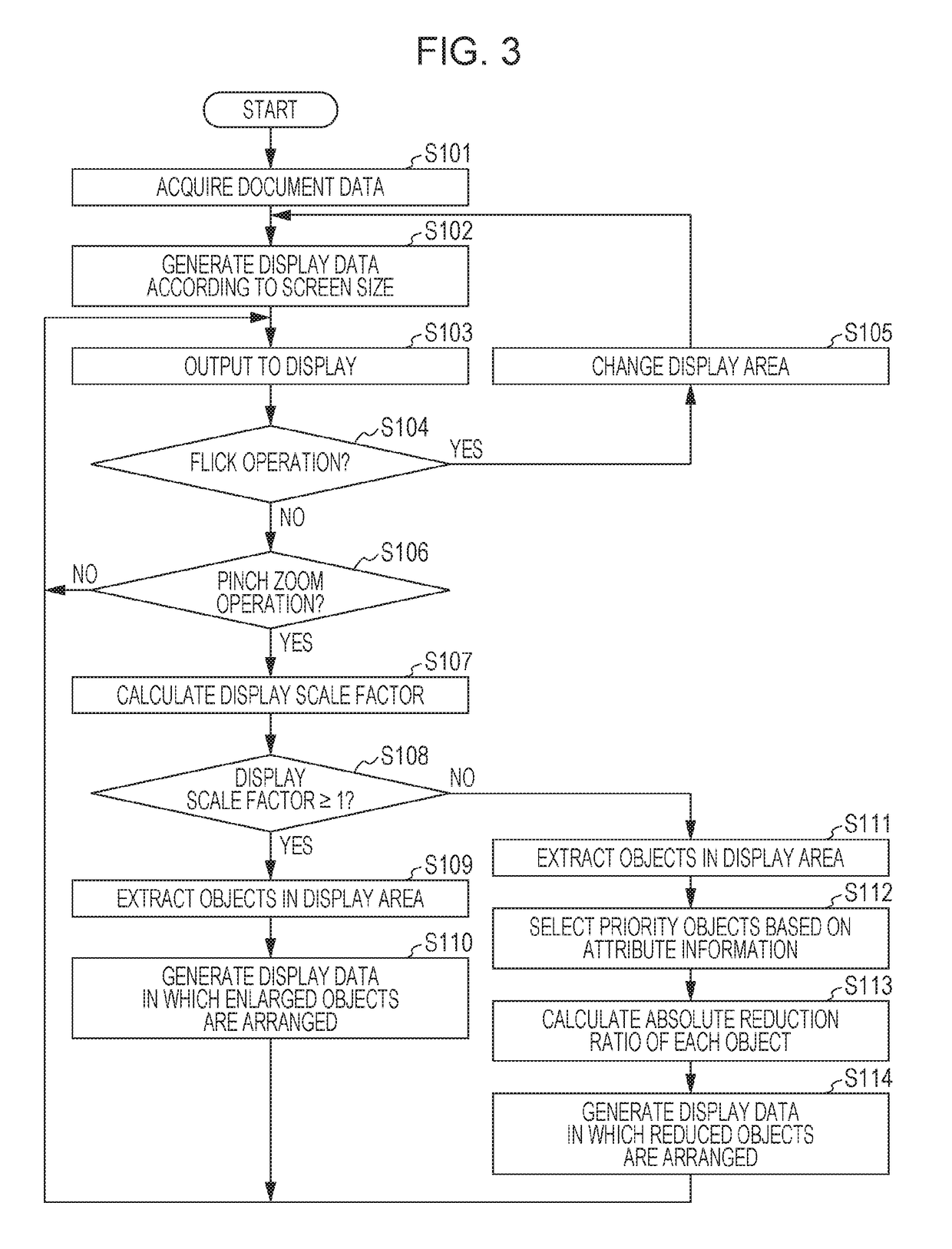 Electronic apparatus and display method of electronic apparatus