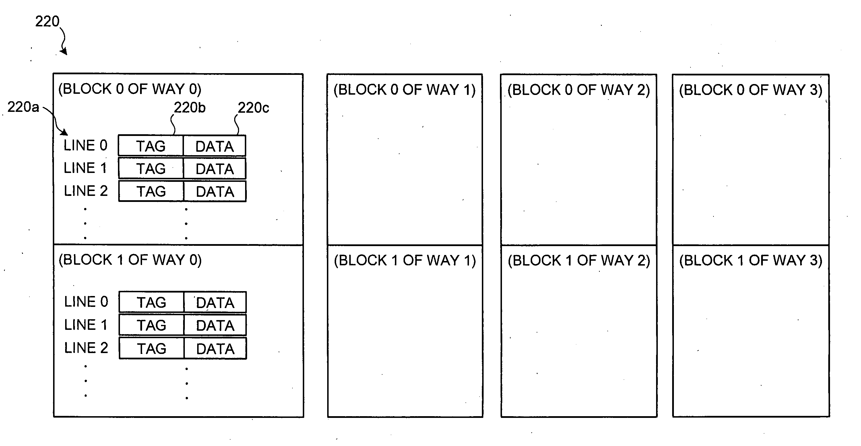 Cache memory and method of controlling memory