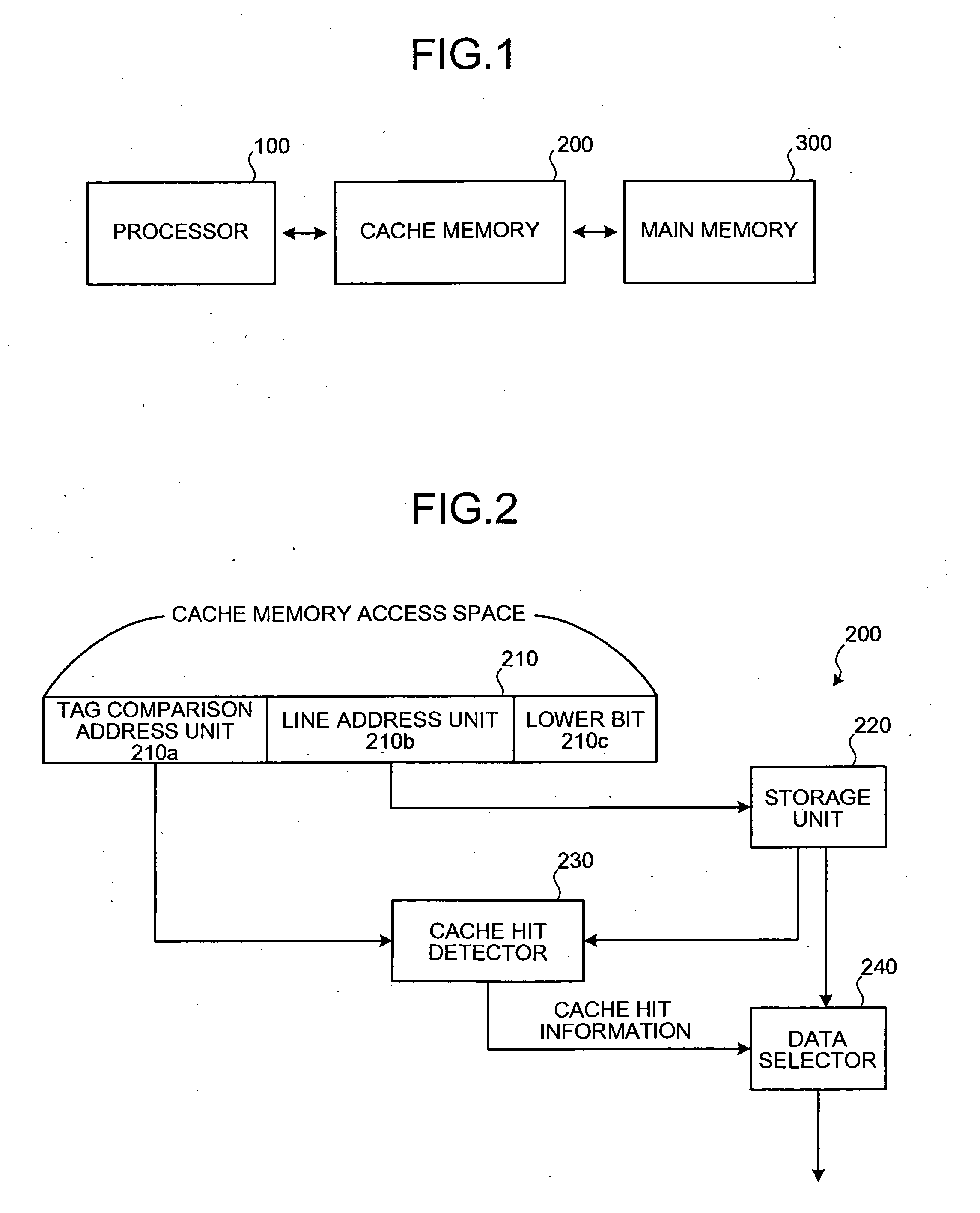 Cache memory and method of controlling memory