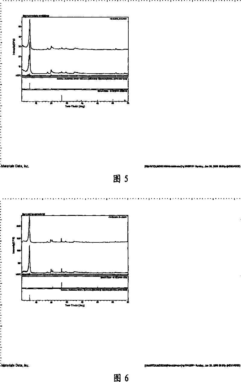 Method for purifying montmorillonite, purified montmorillonite and combination thereof