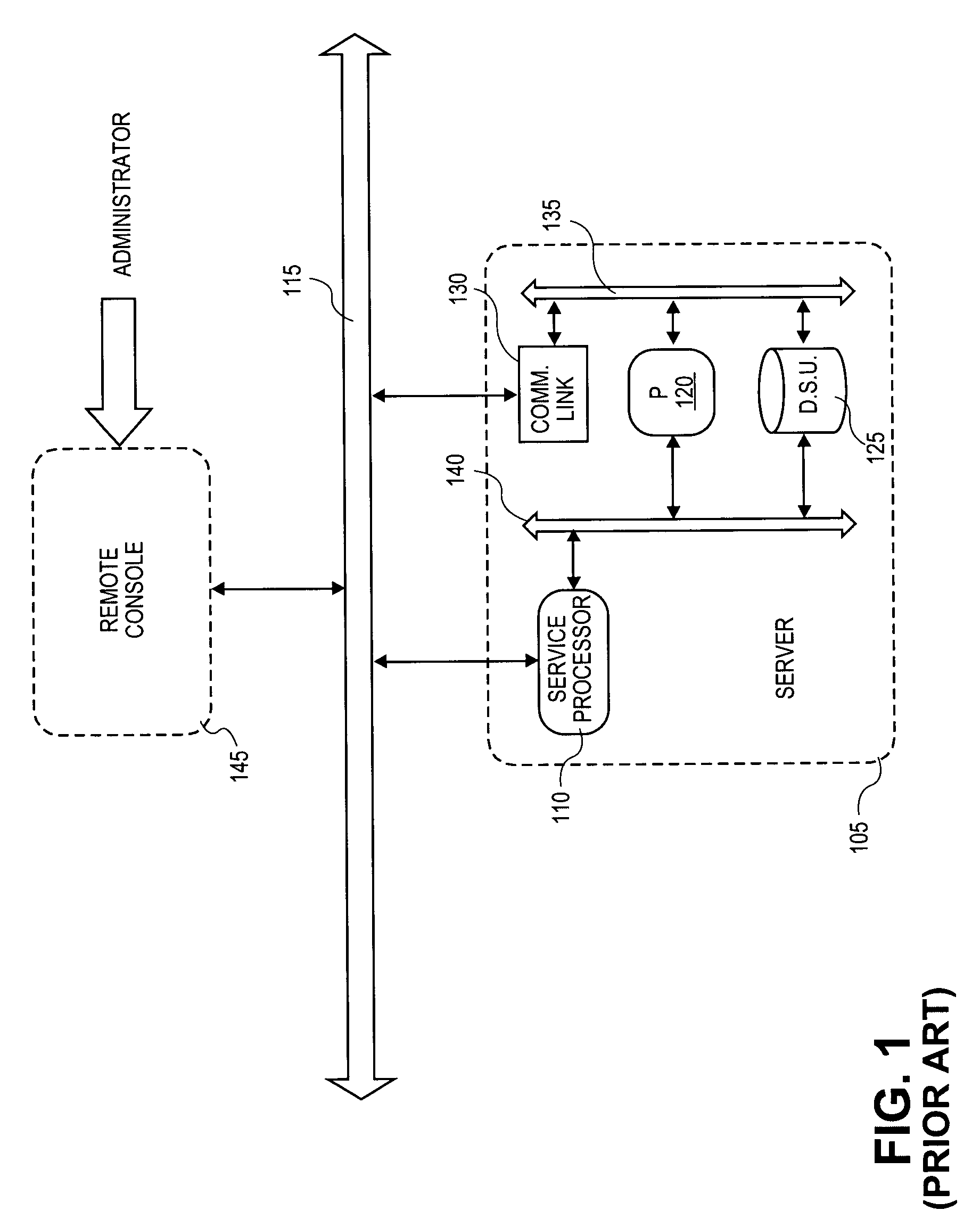 Method of activating management mode through a network for monitoring a hardware entity and transmitting the monitored information through the network