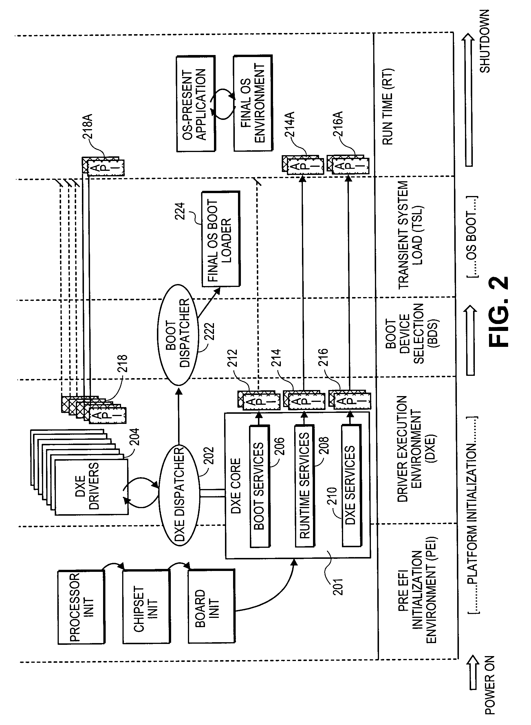 Method of activating management mode through a network for monitoring a hardware entity and transmitting the monitored information through the network