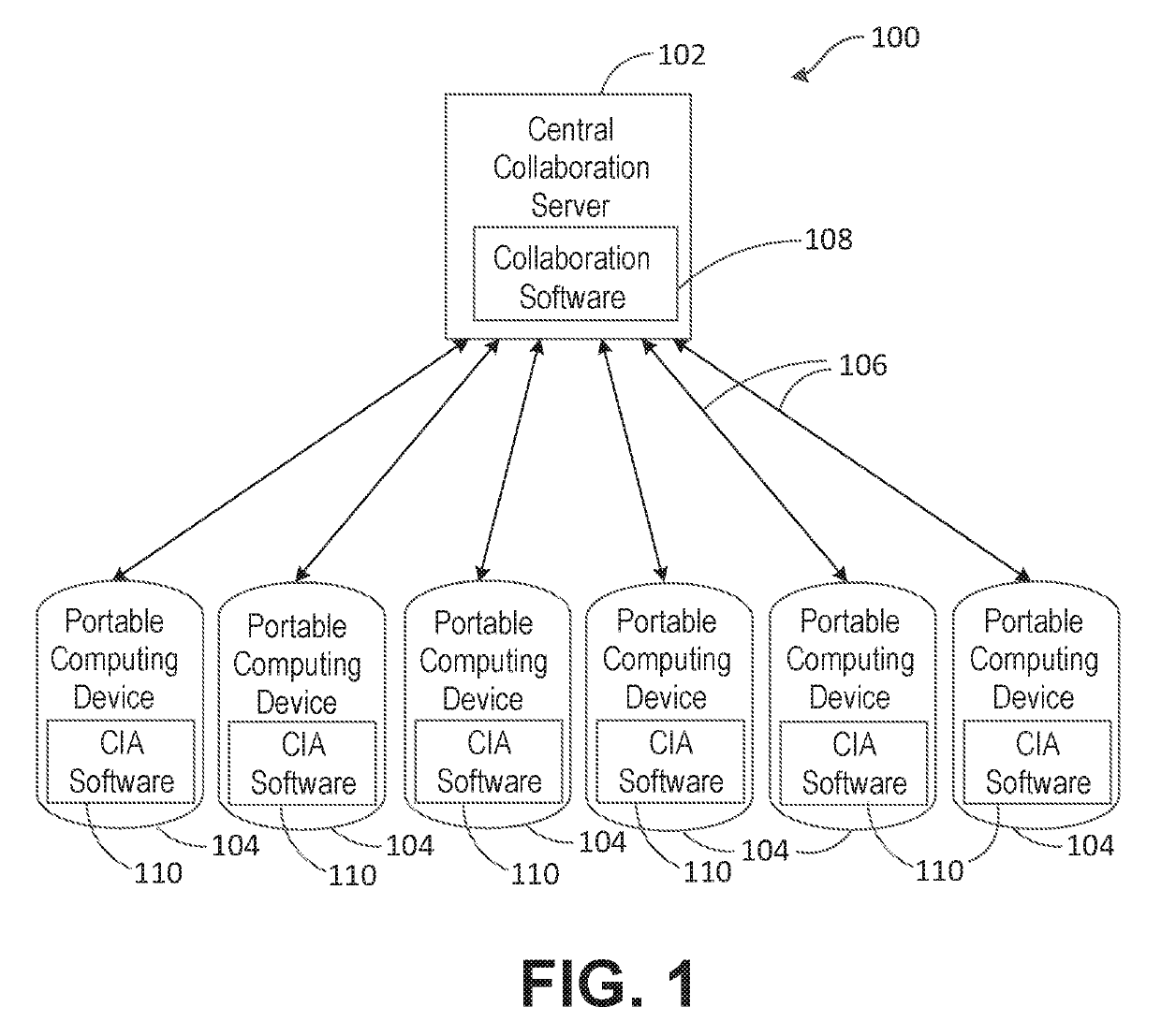 Systems and methods for hybrid swarm intelligence