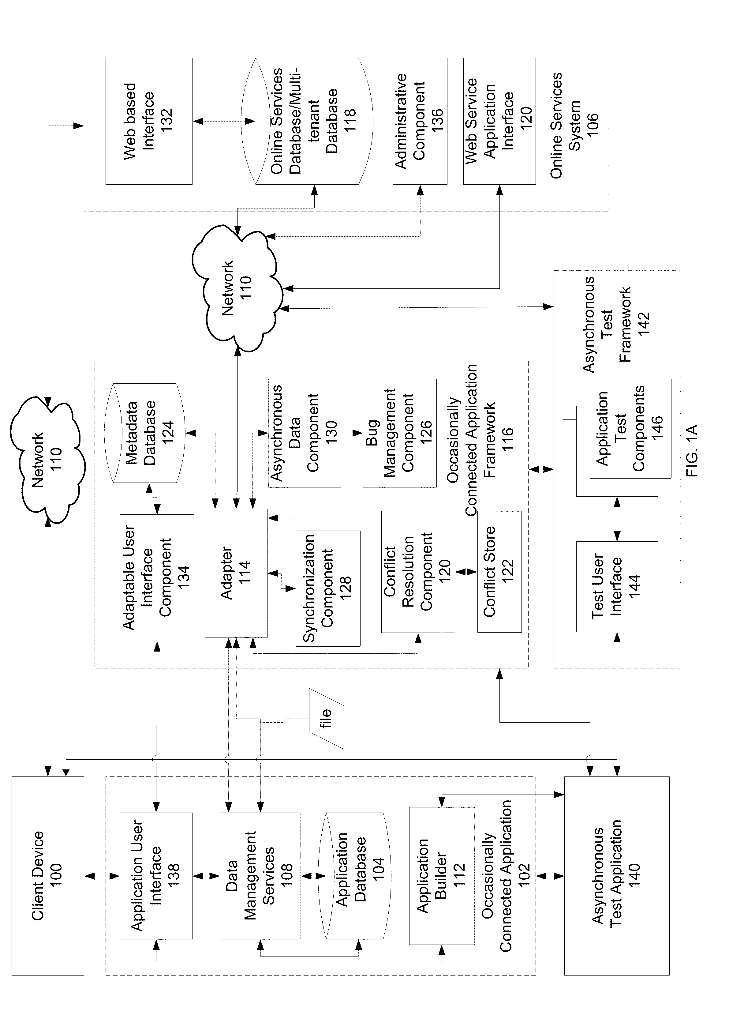 Performing asynchronous testing of an application occasionally connected to an online services system