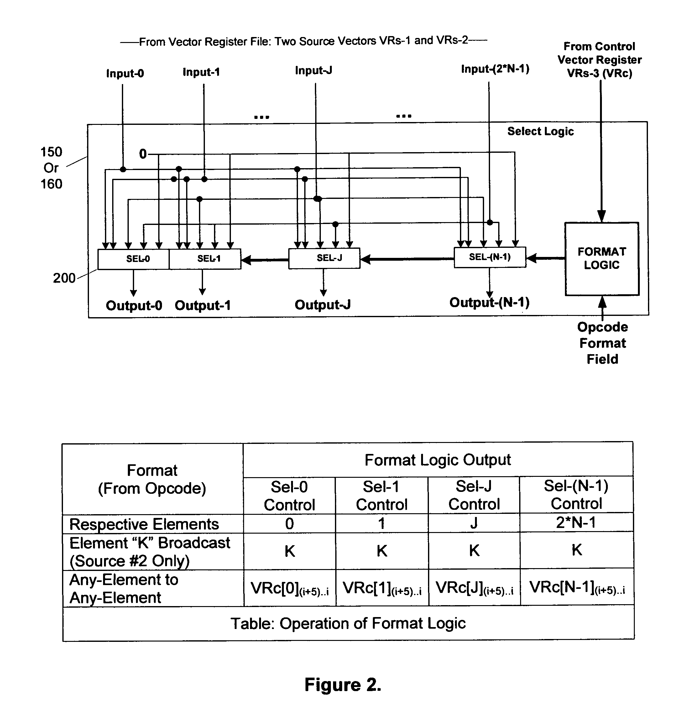 Method for efficient and parallel color space conversion in a programmable processor