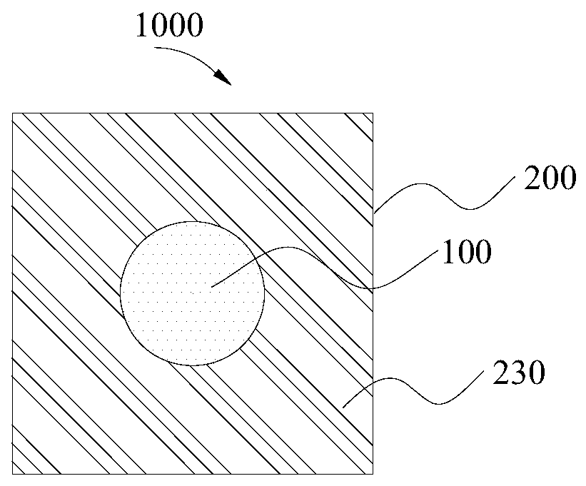 Camera lens and preparation method thereof, camera assembly and electronic equipment