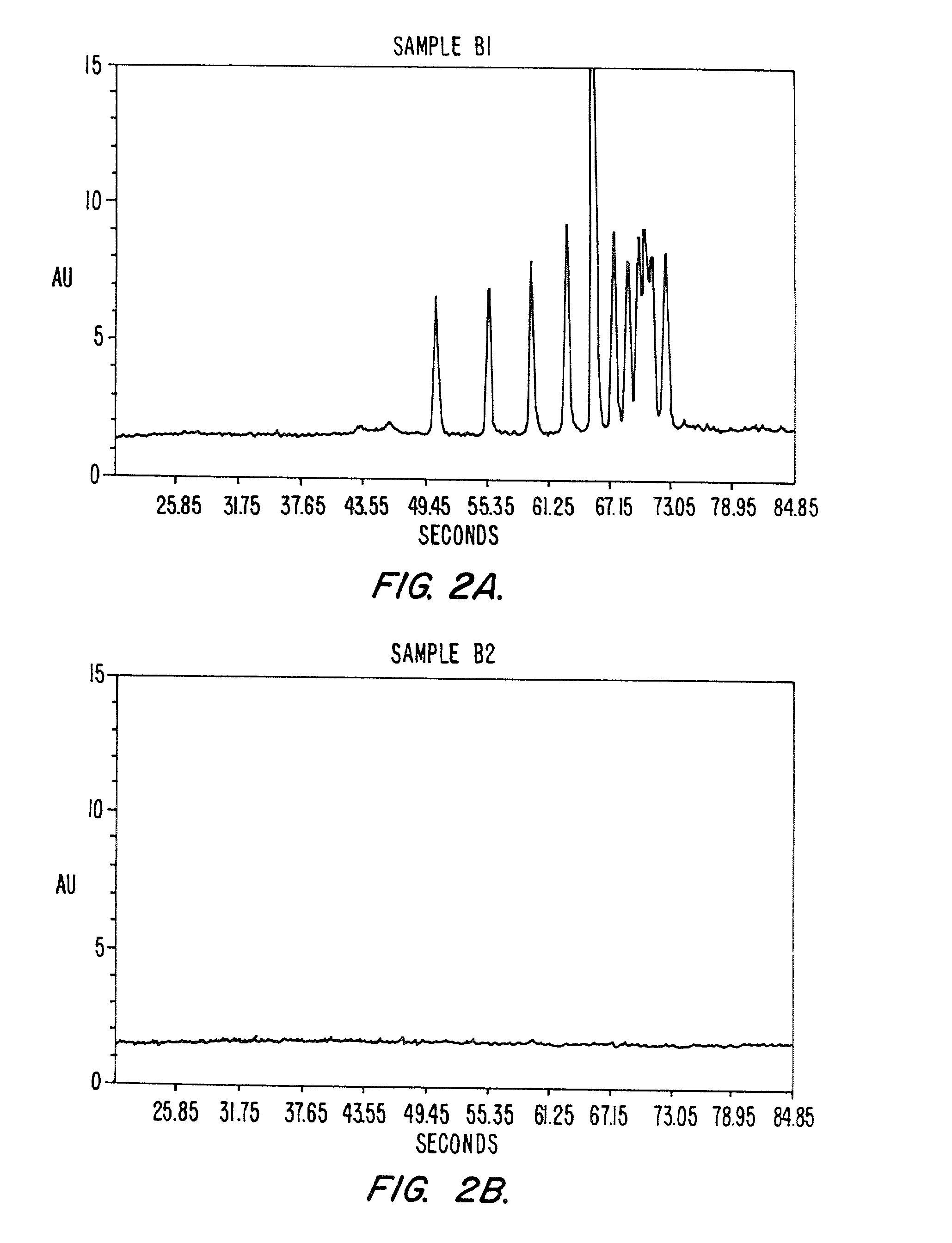 Methods and compositions for performing molecular separations