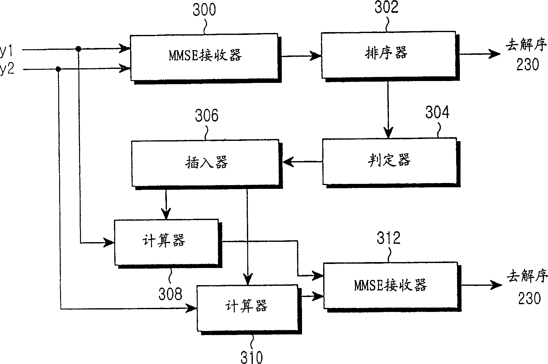 Apparatus and method for cancelling interference in an OFDM system using multiple antennas