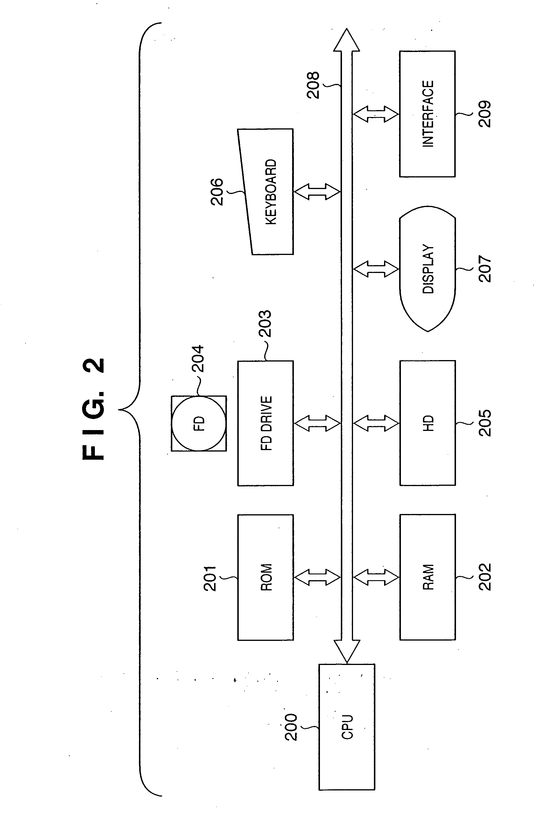 Method and apparatus for executing load distributed printing
