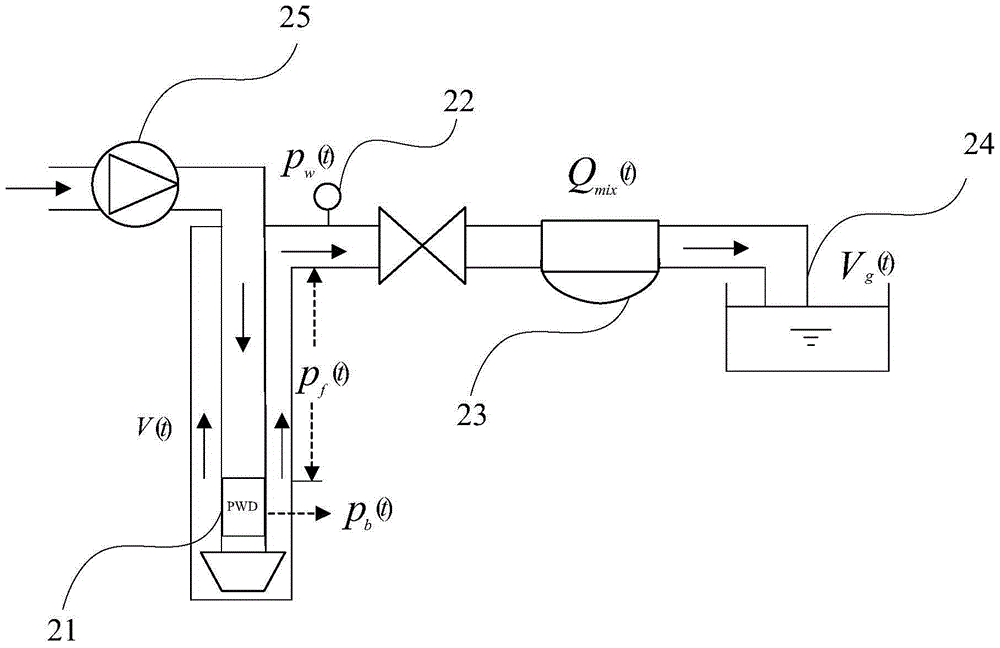 Method for correcting well shaft pressure in real time