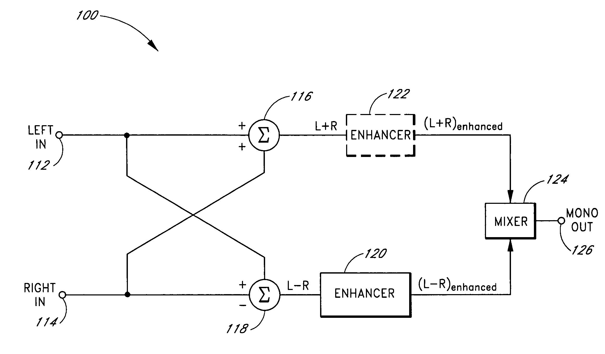 Systems and methods of spatial image enhancement of a sound source