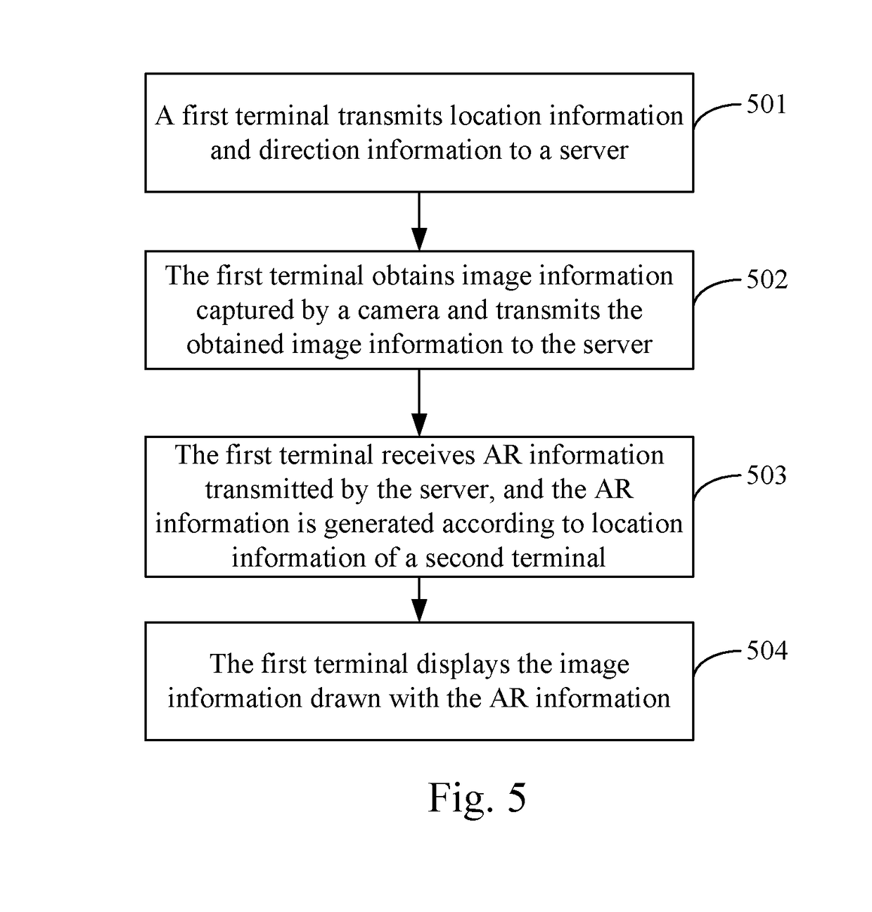 Augmented Reality Positioning Method and Apparatus for Location-Based Service LBS