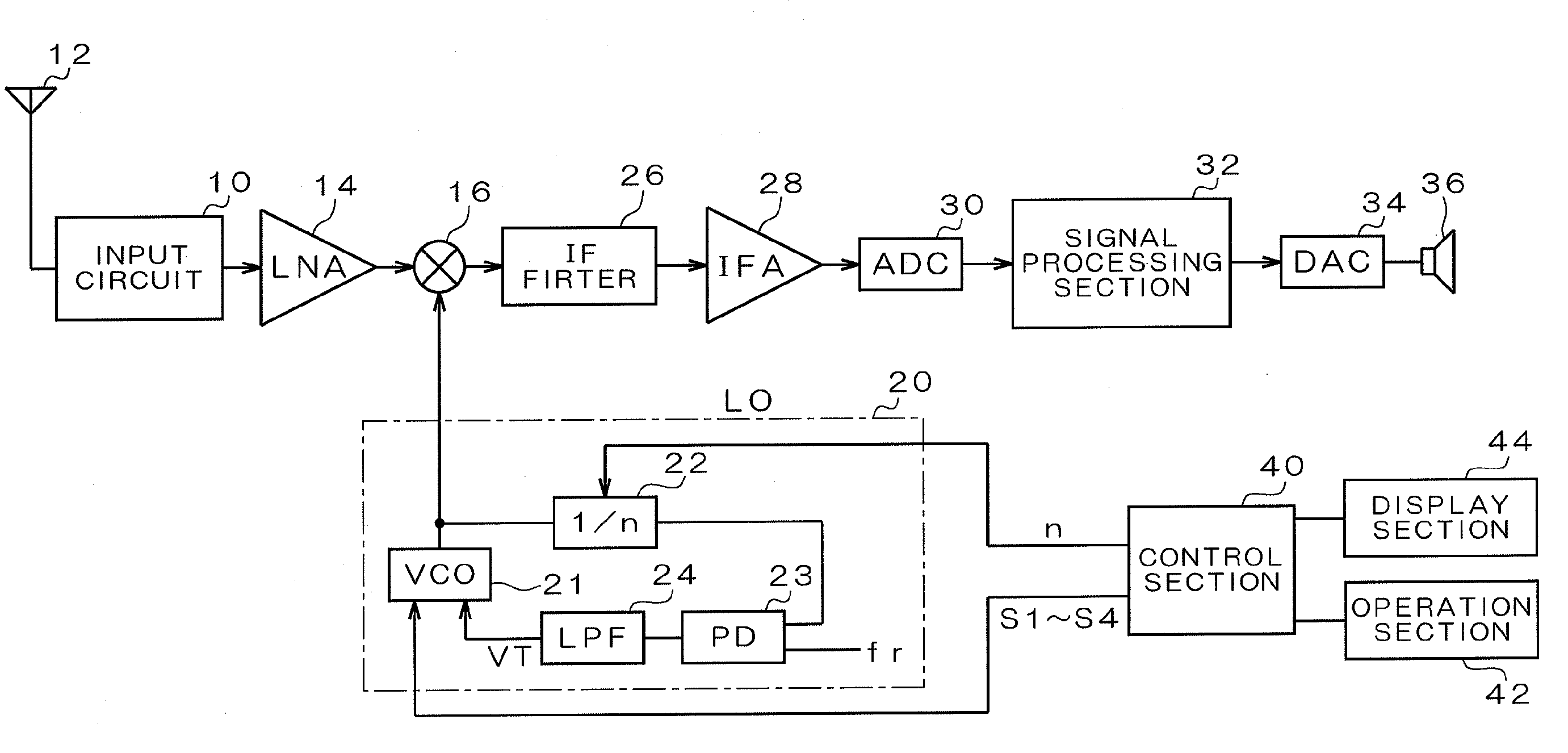 Oscillator, pll circuit, receiver and transmitter