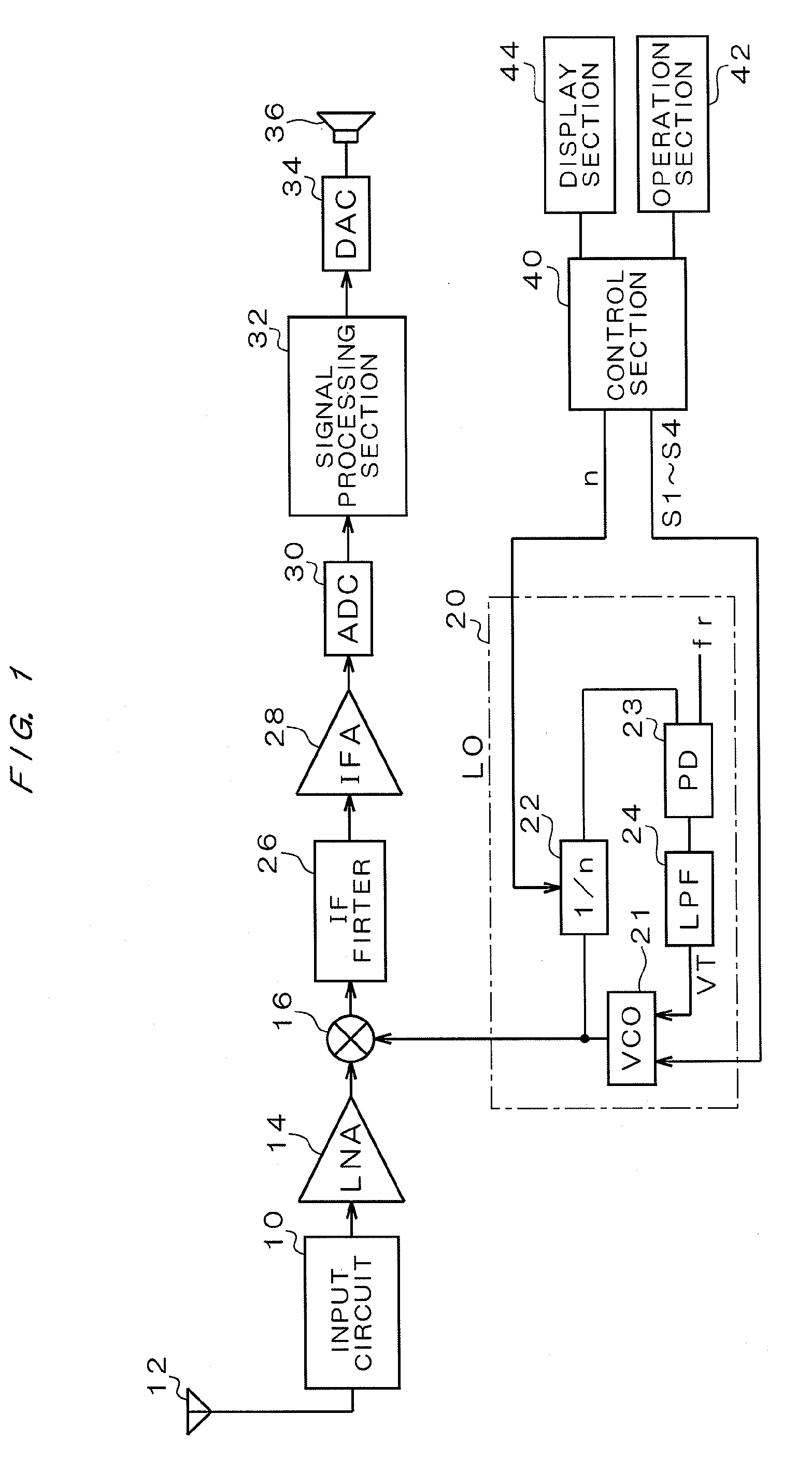 Oscillator, pll circuit, receiver and transmitter