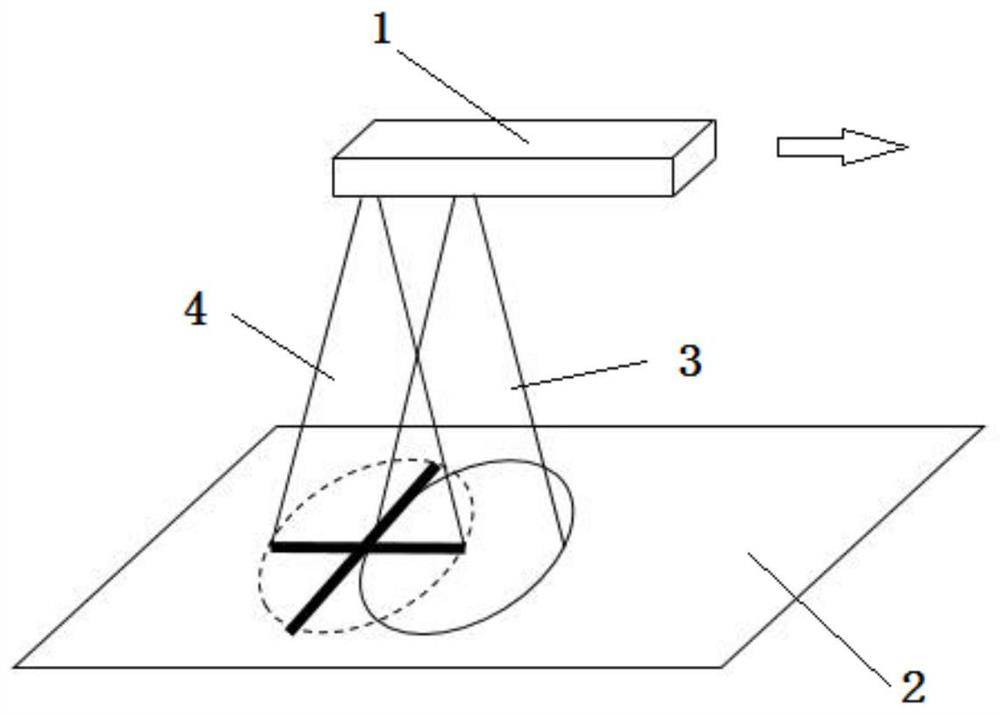 Positioning auxiliary device and positioning auxiliary method