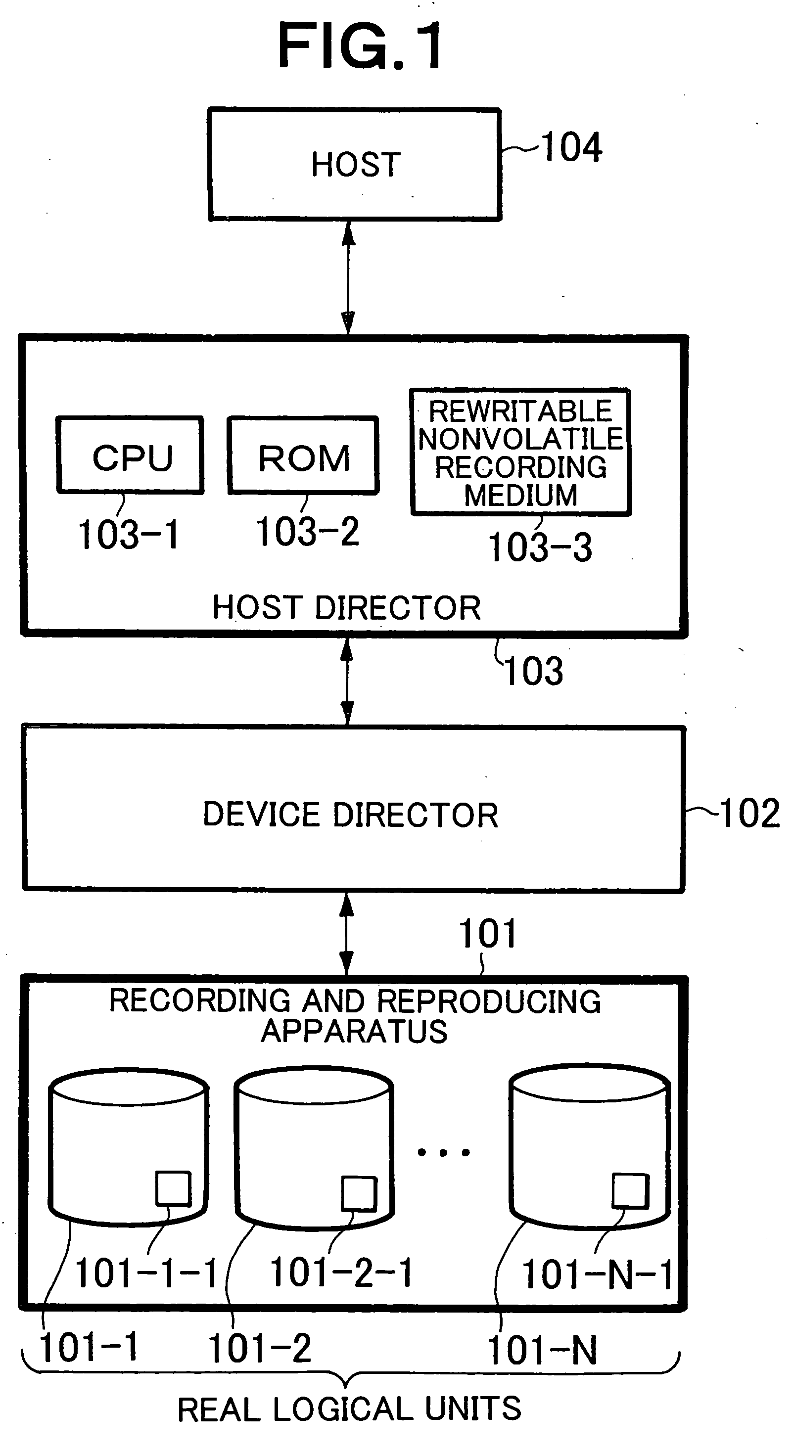 Logical unit number increasing device, and logical unit number increasing method