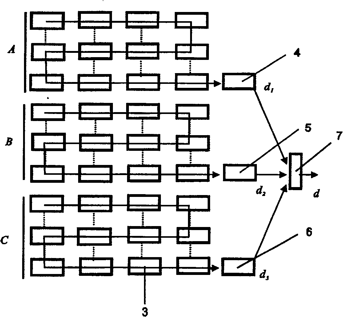 Circuitous transition surface array charge-coupled device