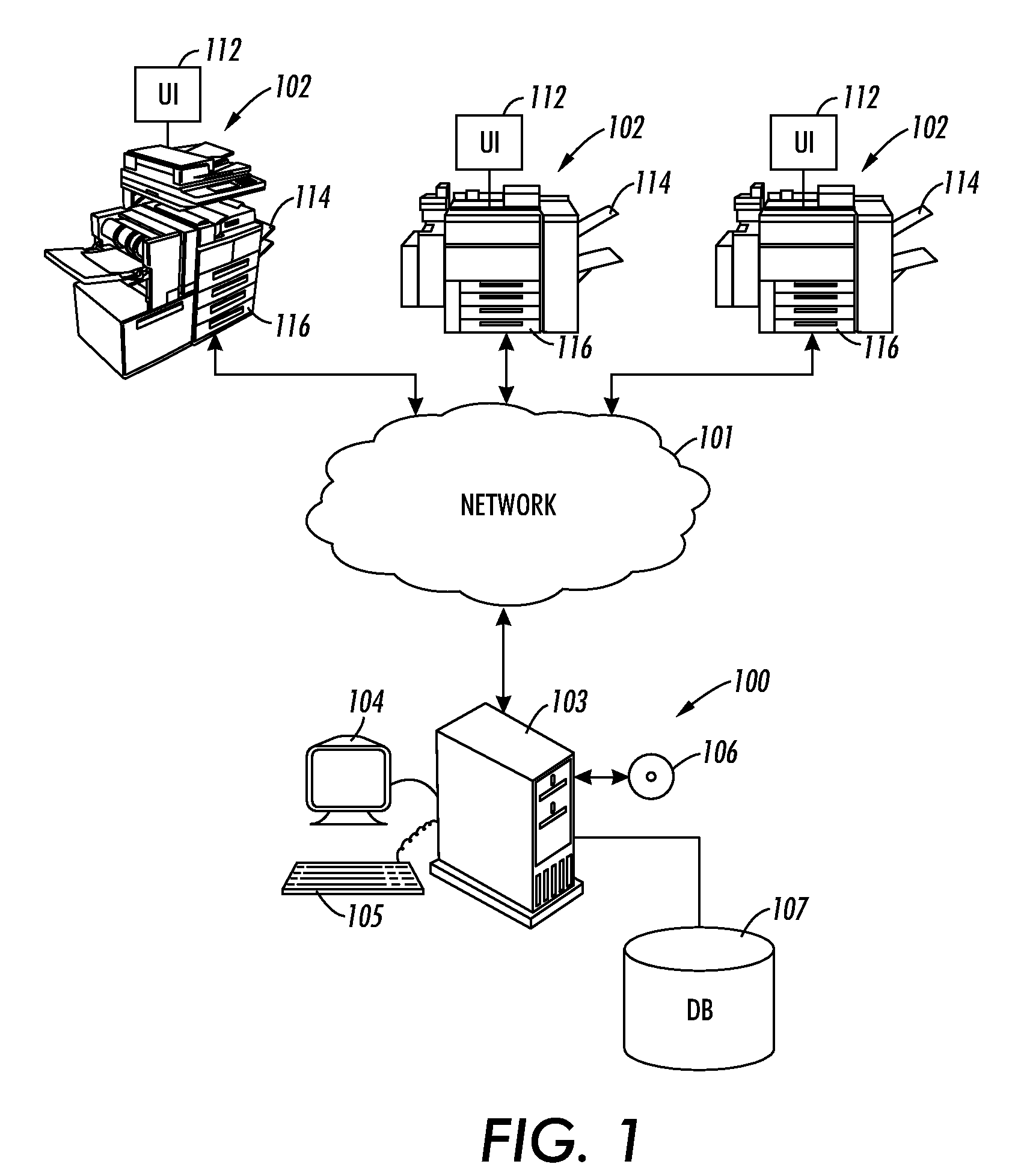 Sharing EIP service applications across a fleet of multi-function document reproduction devices in a peer-aware network