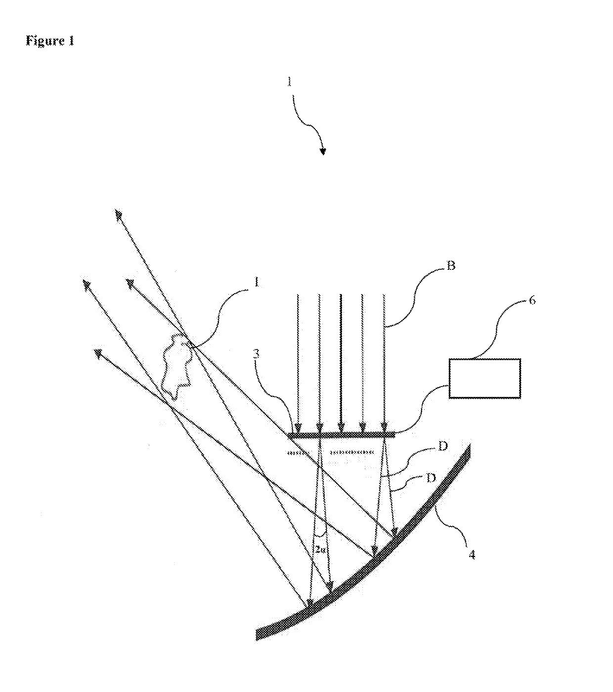 System and method for displaying and capturing holographic true 3D images