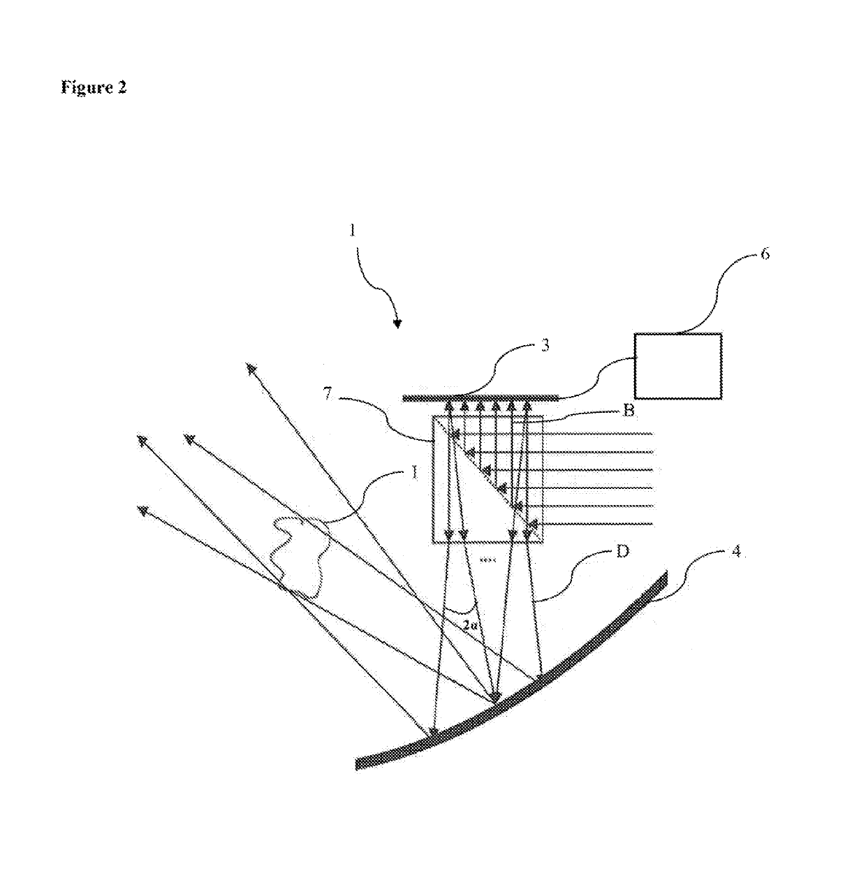 System and method for displaying and capturing holographic true 3D images