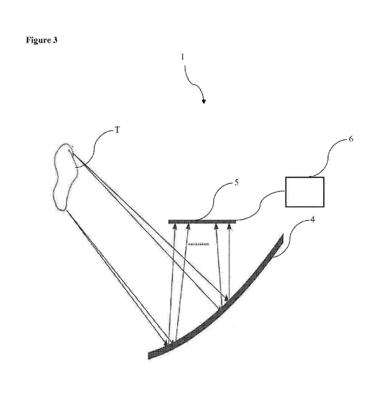 System and method for displaying and capturing holographic true 3D images