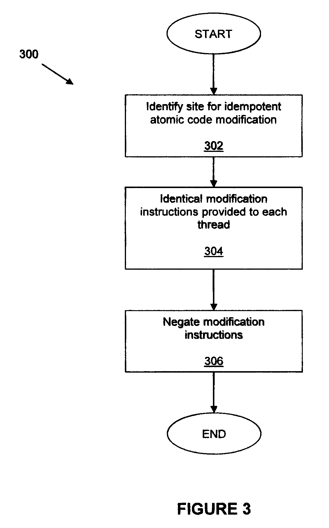 Runtime code modification in a multi-threaded environment